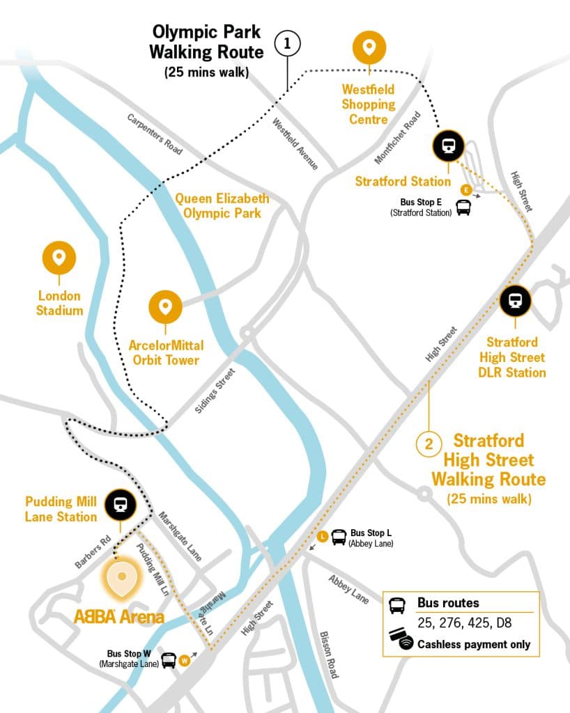 How to find us